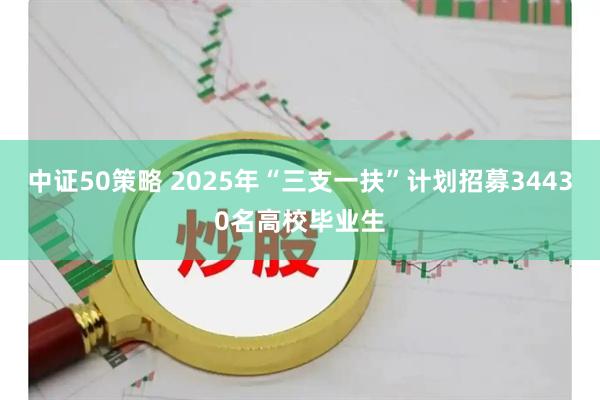 中证50策略 2025年“三支一扶”计划招募34430名高校毕业生