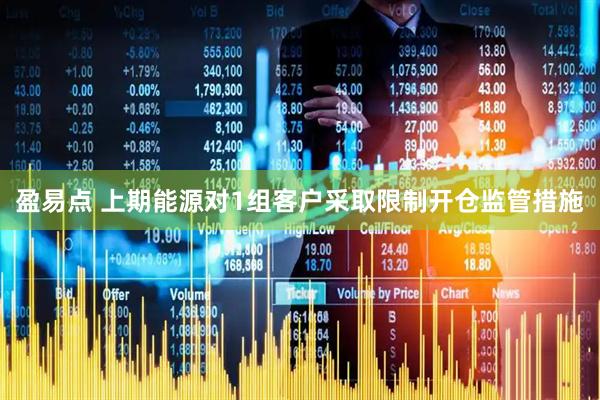 盈易点 上期能源对1组客户采取限制开仓监管措施